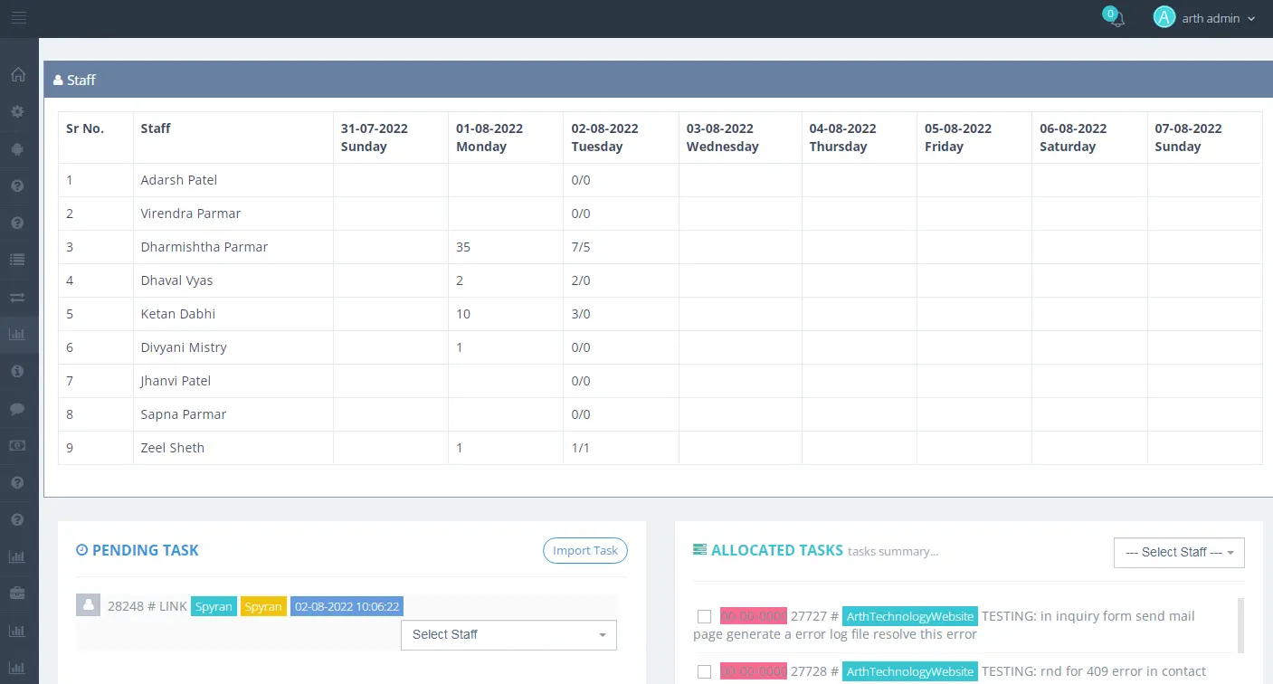Employee Wise Task Allocation Tracking And Management Software