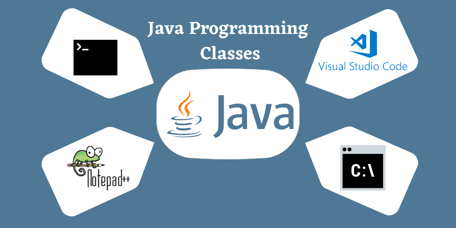 Java Fullstack Development Training Course