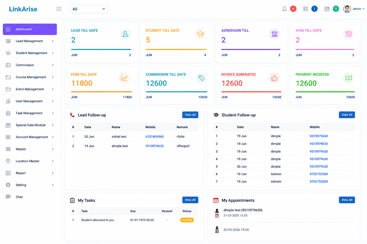 Overseas Education CRM Dashboard
