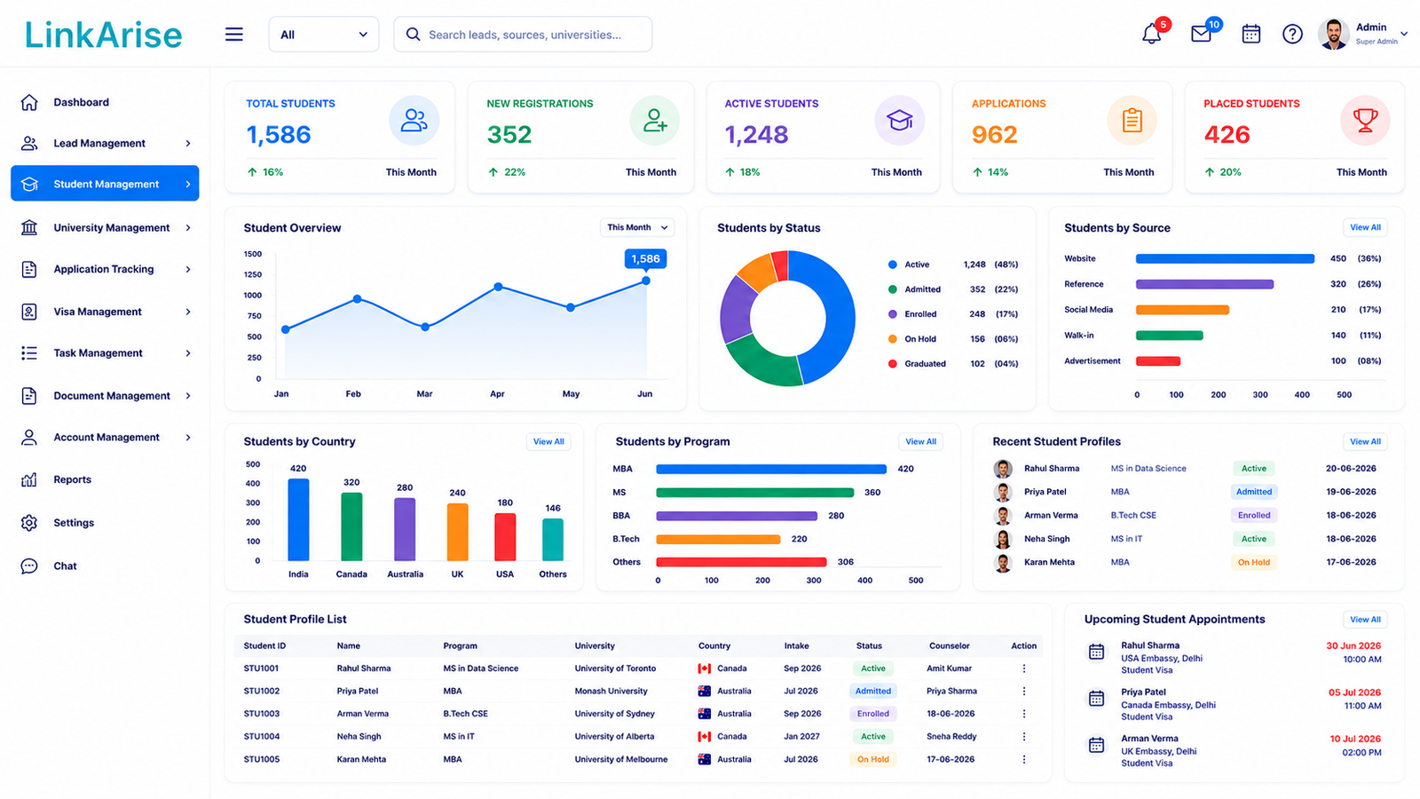 Student Profile Management