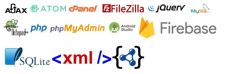 Android Training