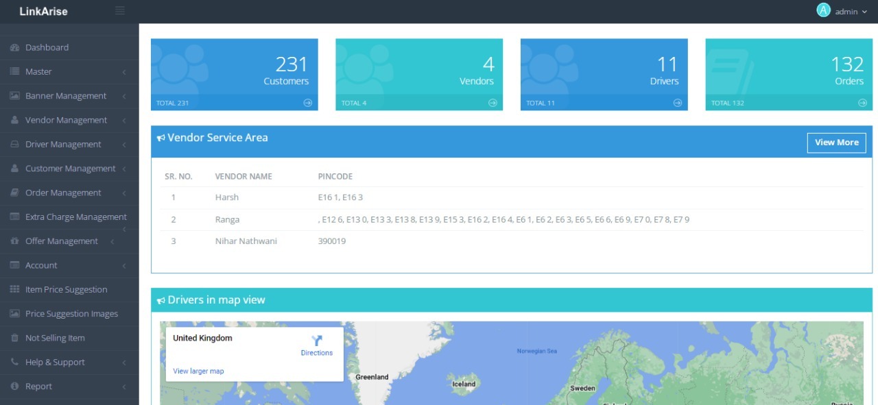 Best Ecommerce Website Inventory Management With User Management And Multi Vender Management System
