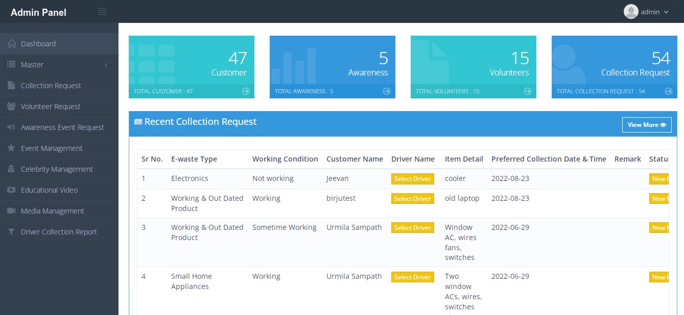 Best E-Waste Collection Request And Tracking Management Software System