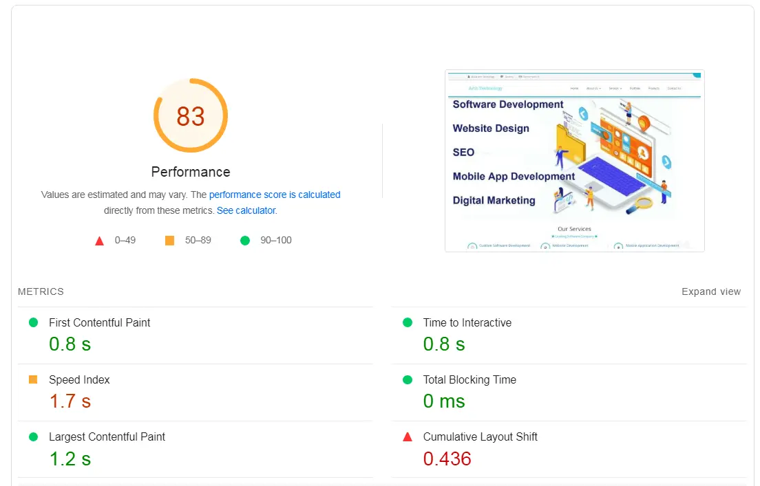 Cheap SEO Service Provider in Vadodara Gujarat