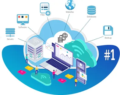 Web hosting