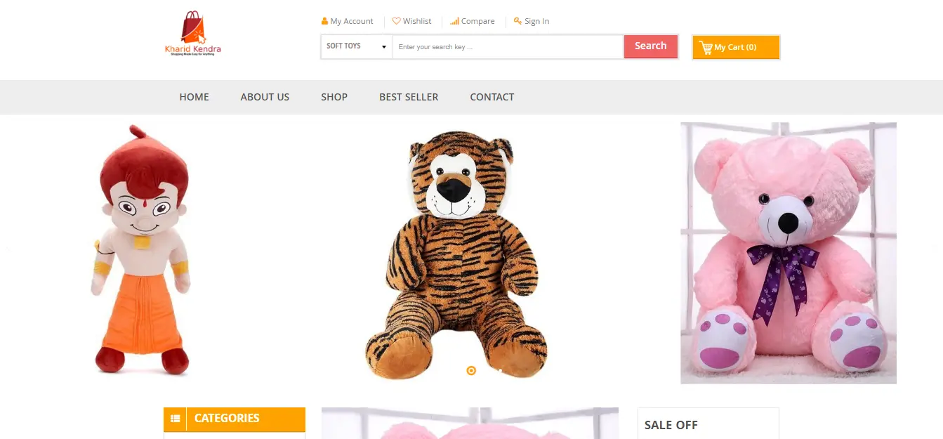 Online Shopping Website With Admin Panel
