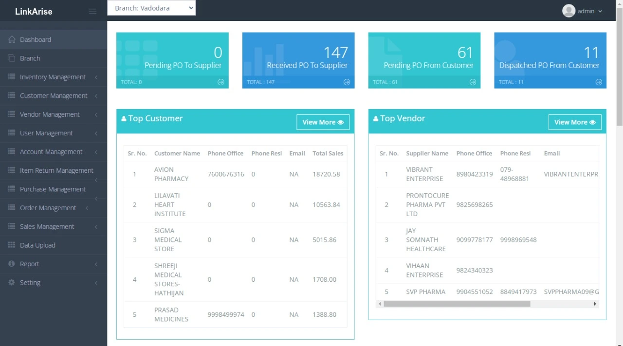 Medical ERP Software