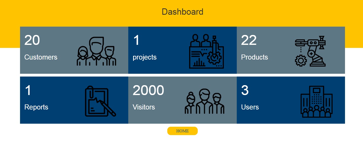 Products Management Software With Customer Management