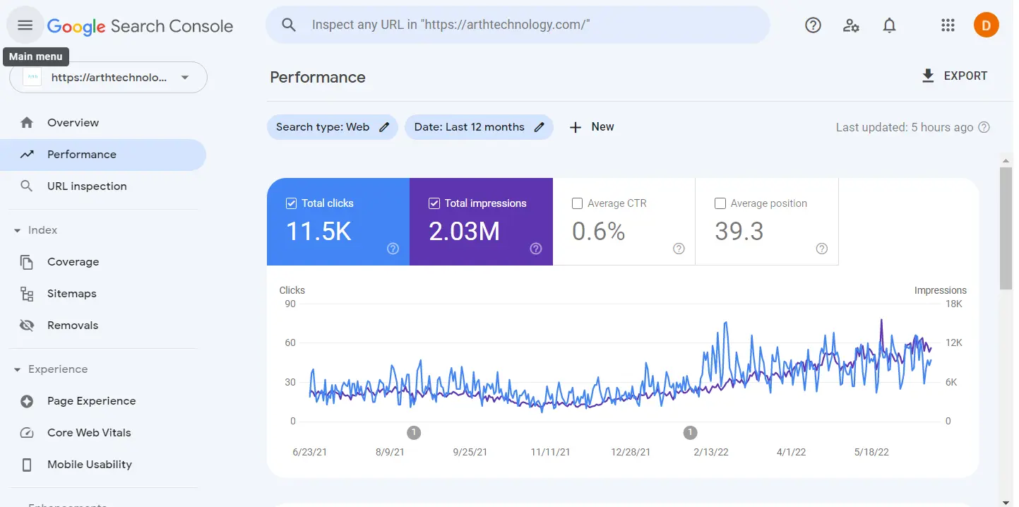 Professional SEO Service Provider
