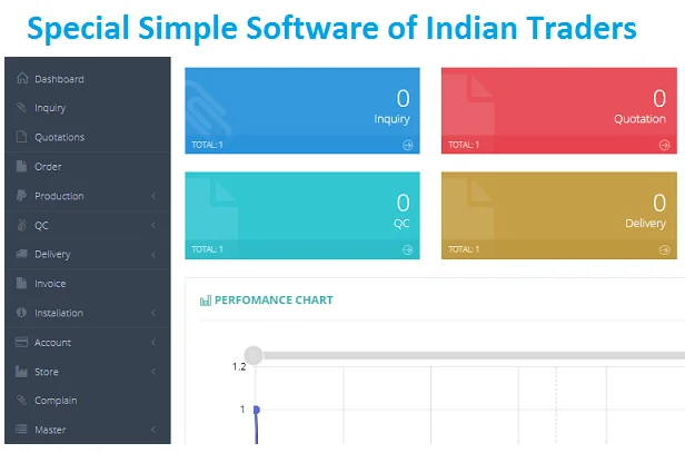 Trading & Distribution Module in ERP Software